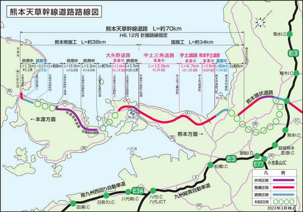 幹線道路路線図